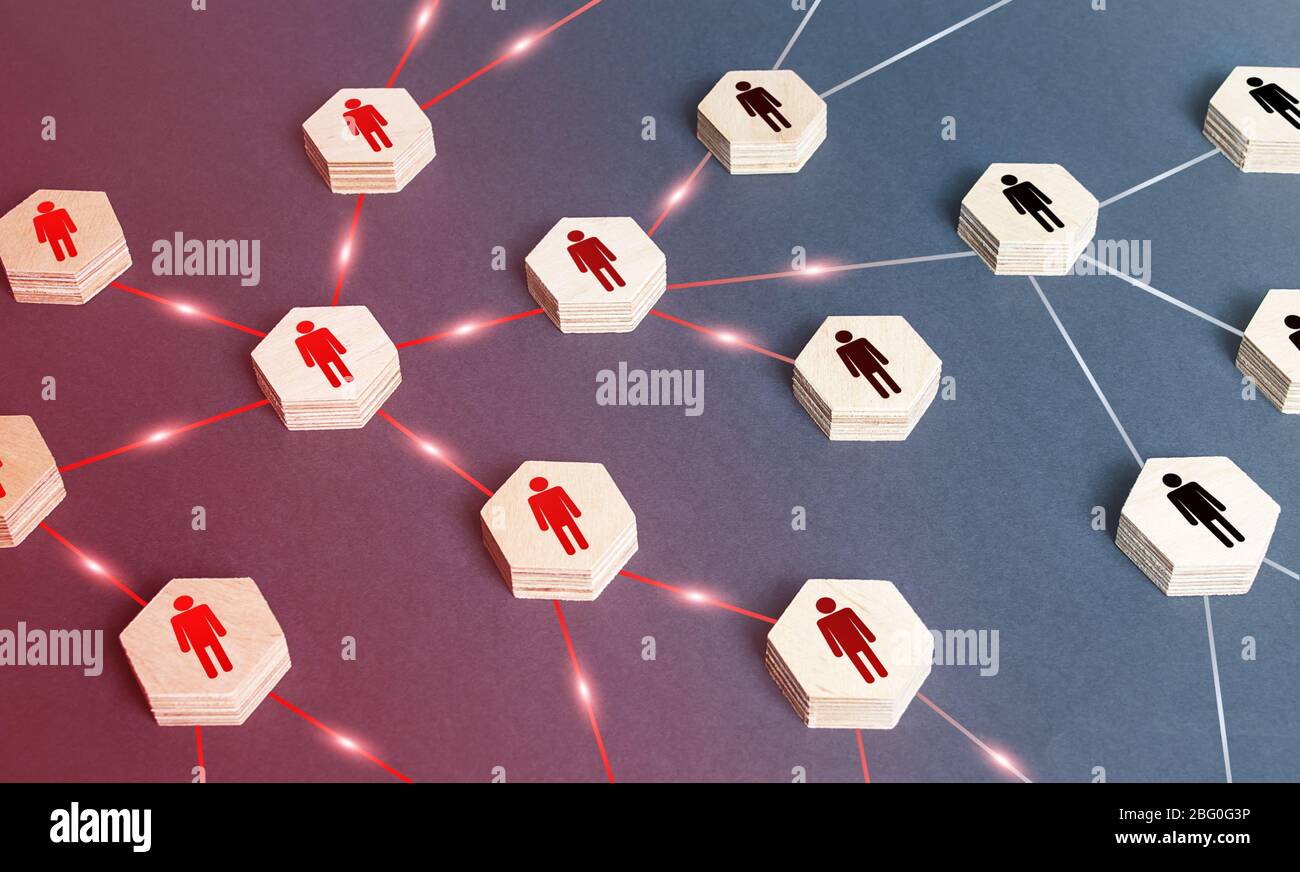 Fake Id Distribution