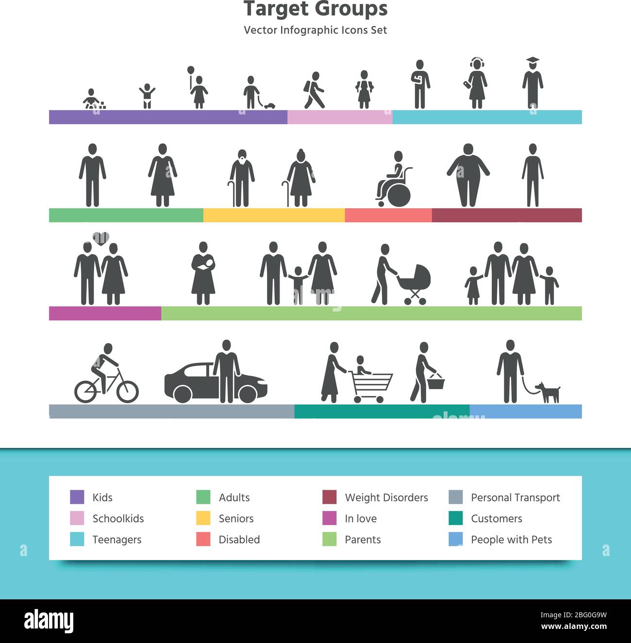 Target groups vector infographic with demography people icons. Target