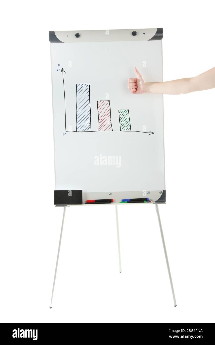 Flip Chart Isolated On White Background Stock Photo - Download, Flip Chart  Stand