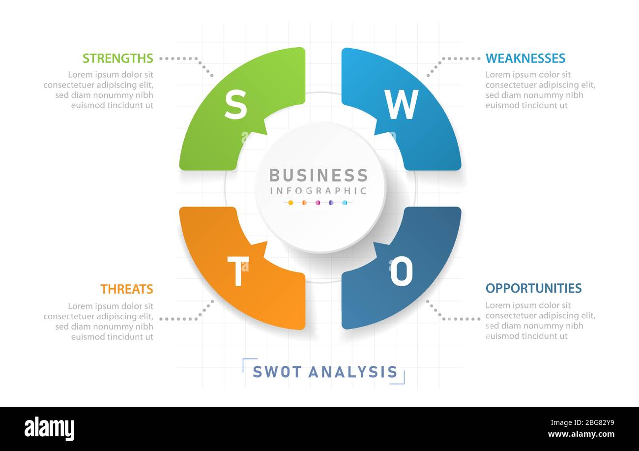 SWOT diagram for business, modern style with Strengths, Weakness, Opportunities, and Threats. presentation vector infographic. Stock Vector