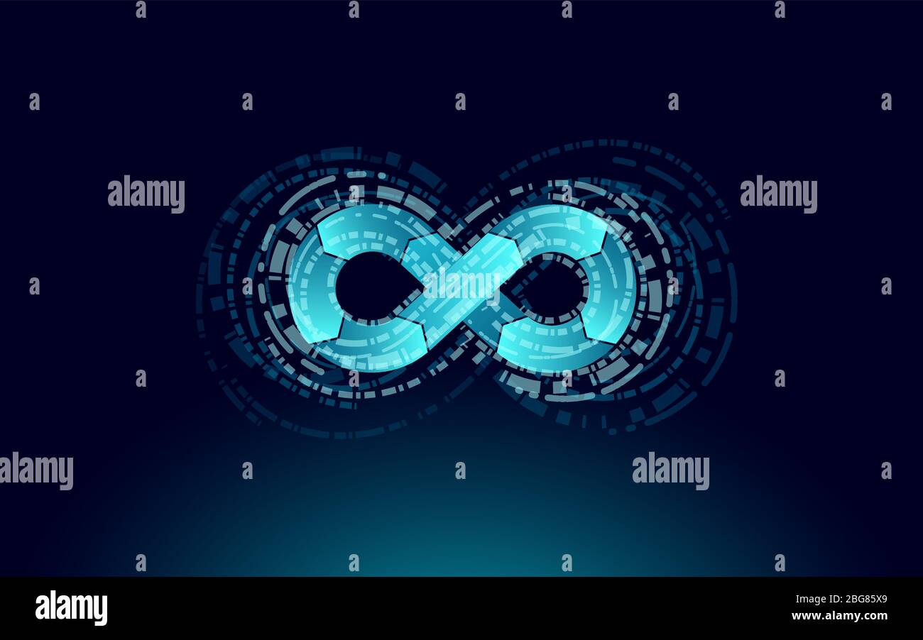Devops software development operations infinity symbol. Programmer administration system life cycle quality. Coding building testing release Stock Vector