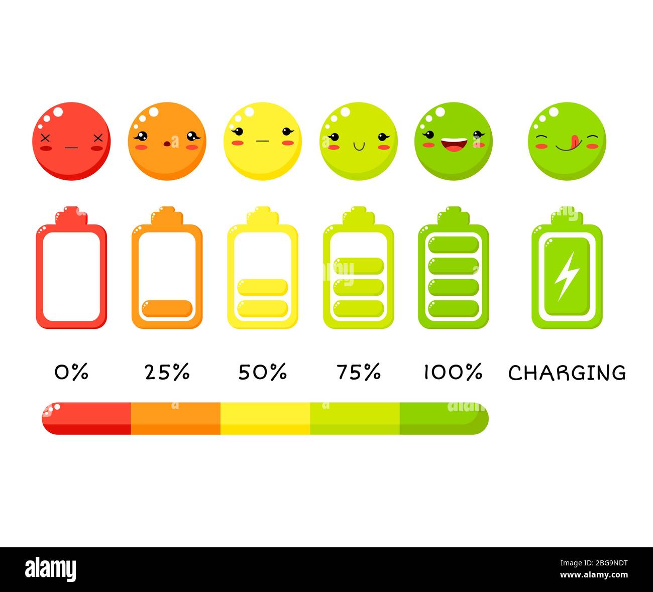 Vector battery charge indicator icon set. Different level of charge for  battery. Vector emoji symbol and ranking bar for battery charging level.  Statu Stock Vector Image & Art - Alamy