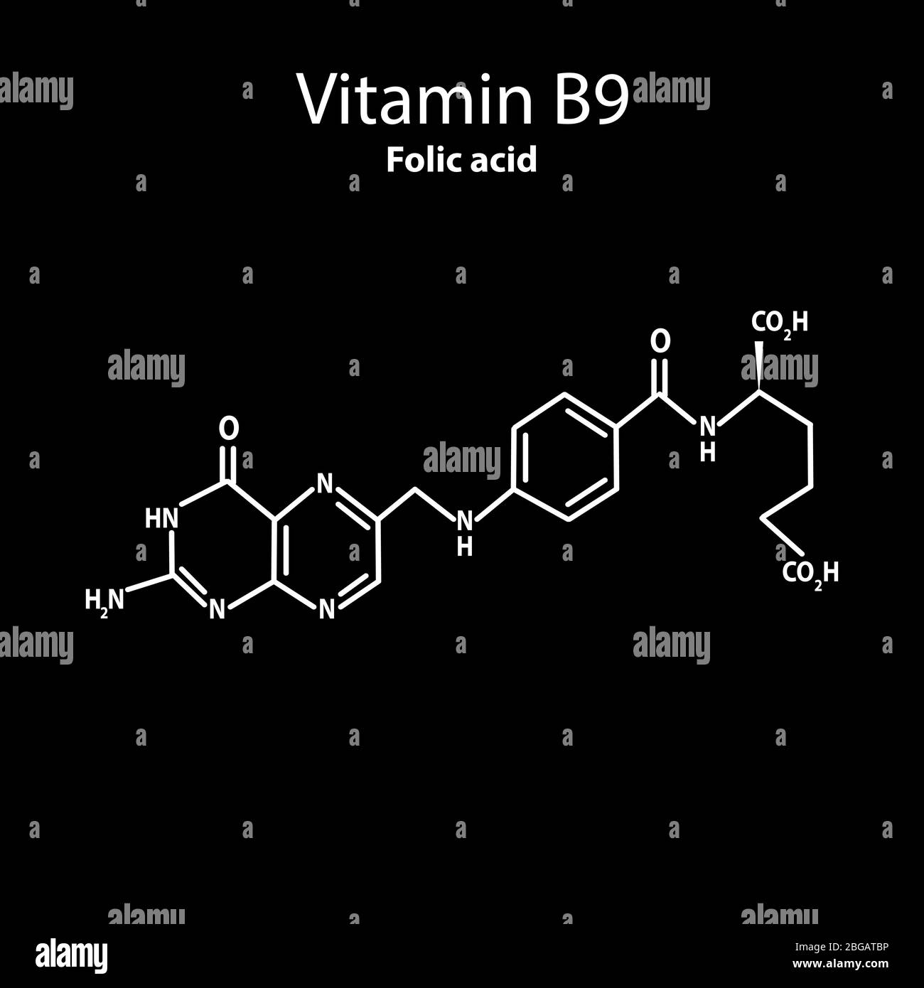 Vitamin B9. Folic acid Molecular chemical formula. Infographics. Vector illustration on black