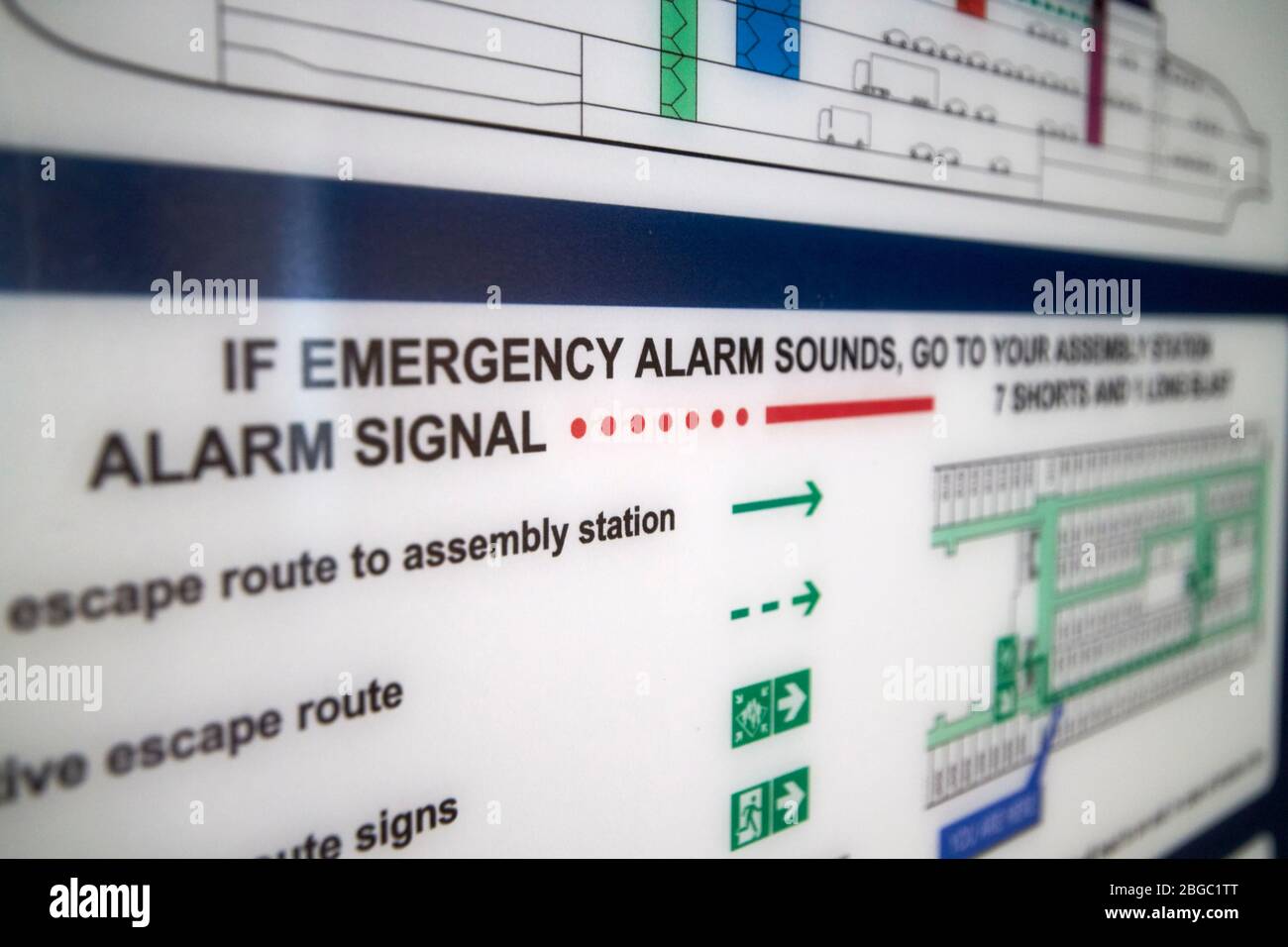 emergency alarm safety instruction information inside cabin on board
