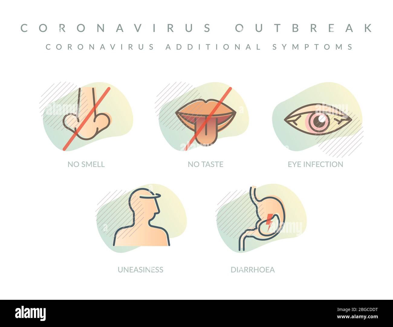 Coronavirus Additional Possible Symptom - Icon as EPS 10 File Stock Vector