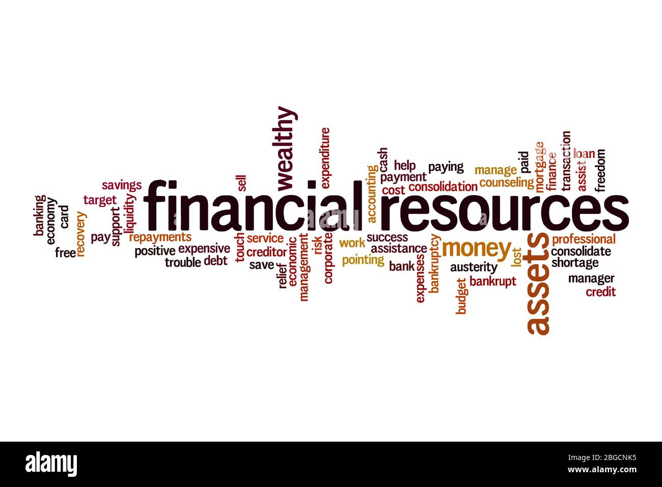 5 letter word for financial resources