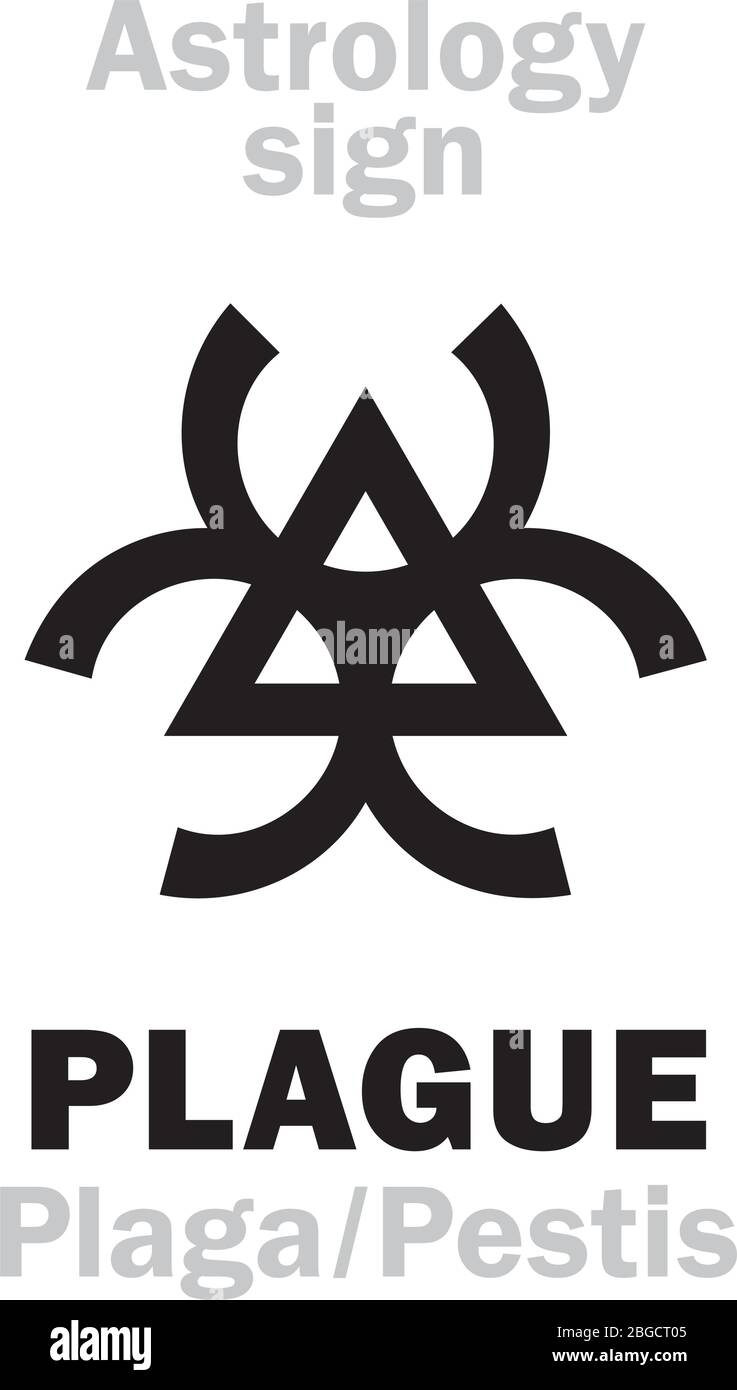 Astrology Alphabet: PLAGUE (Latin: PLAGA / PESTIS), Black Triple Moon, Three-horned Moon — sign of pestilence, pandemic symbol, (biohazard emblem). Stock Vector