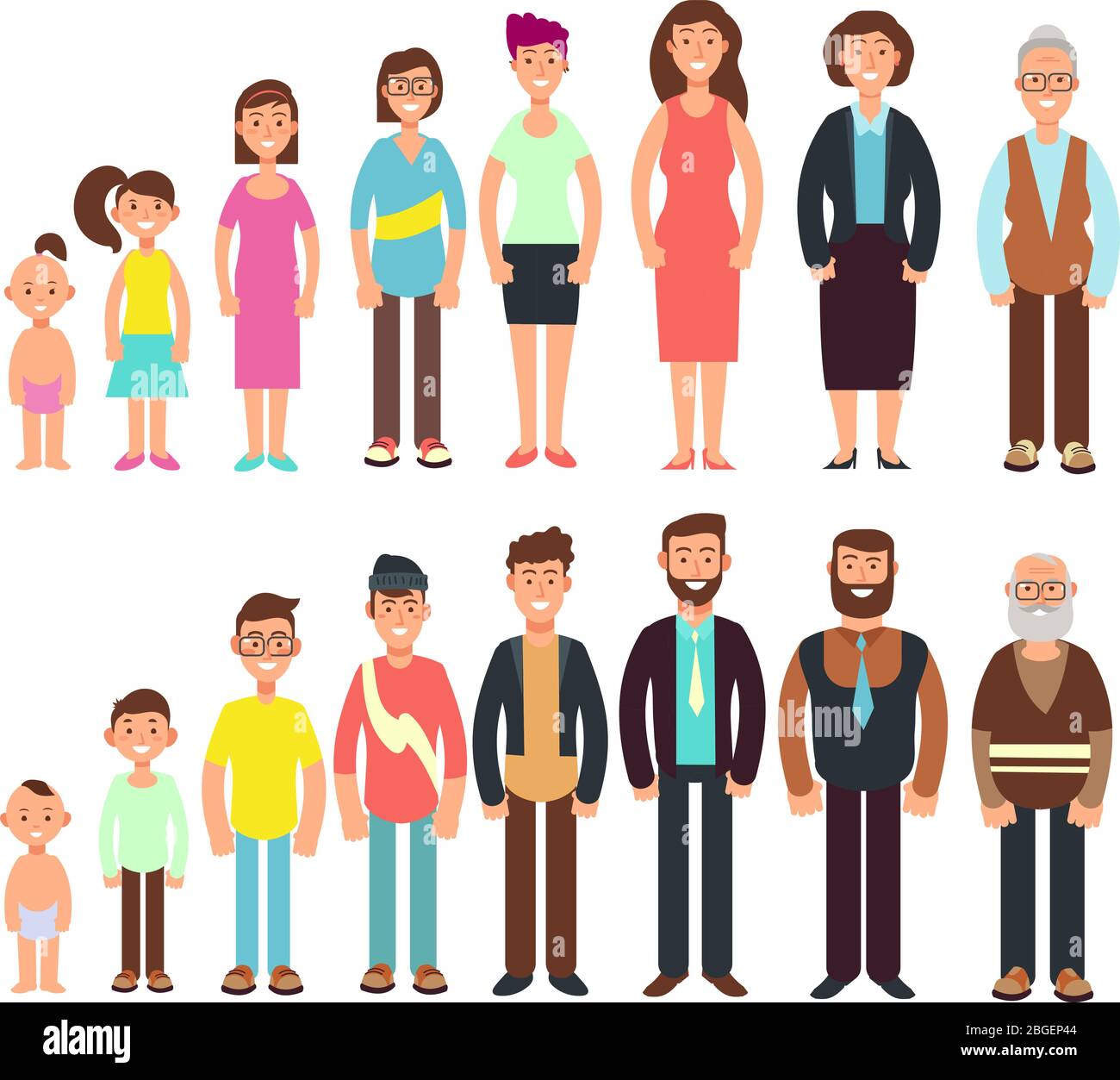 human aging process clipart