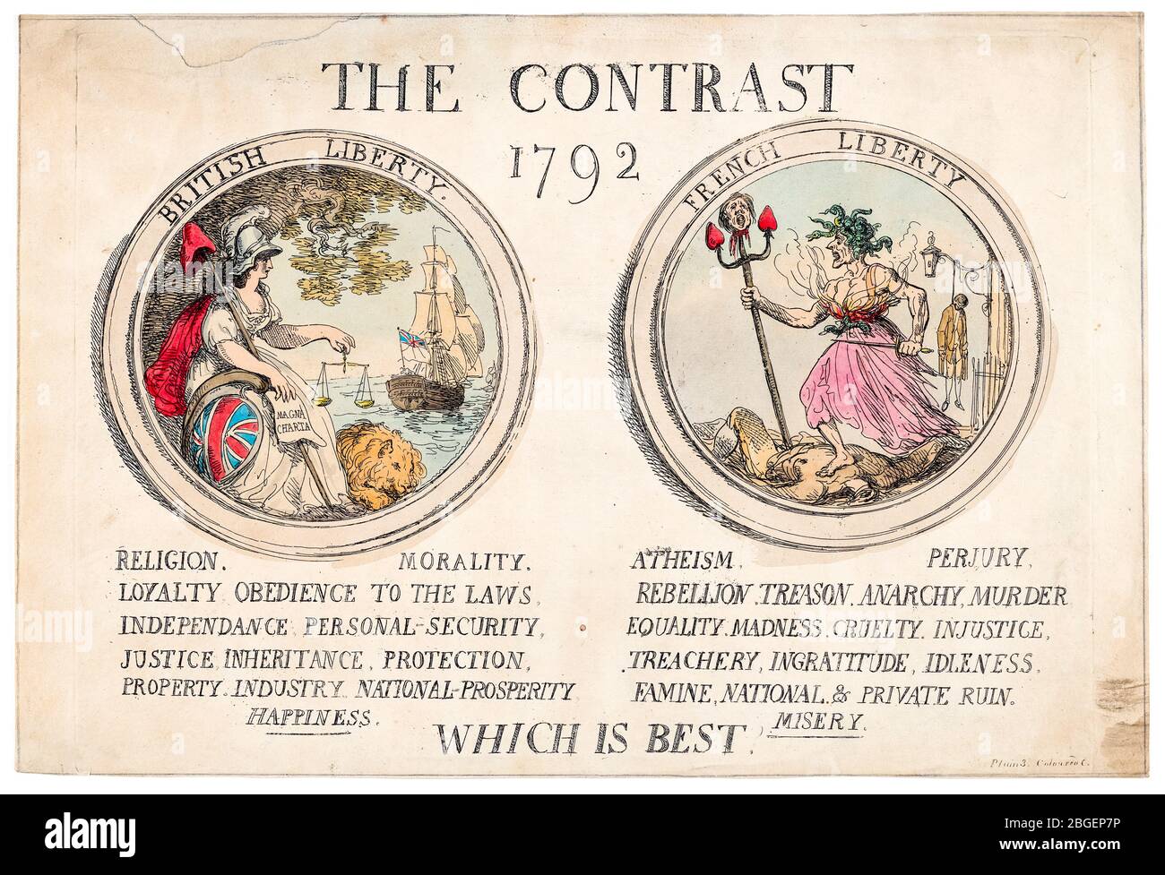 Thomas Rowlandson, The Contrast, (British Liberty versus French Liberty), etching, 1792 Stock Photo