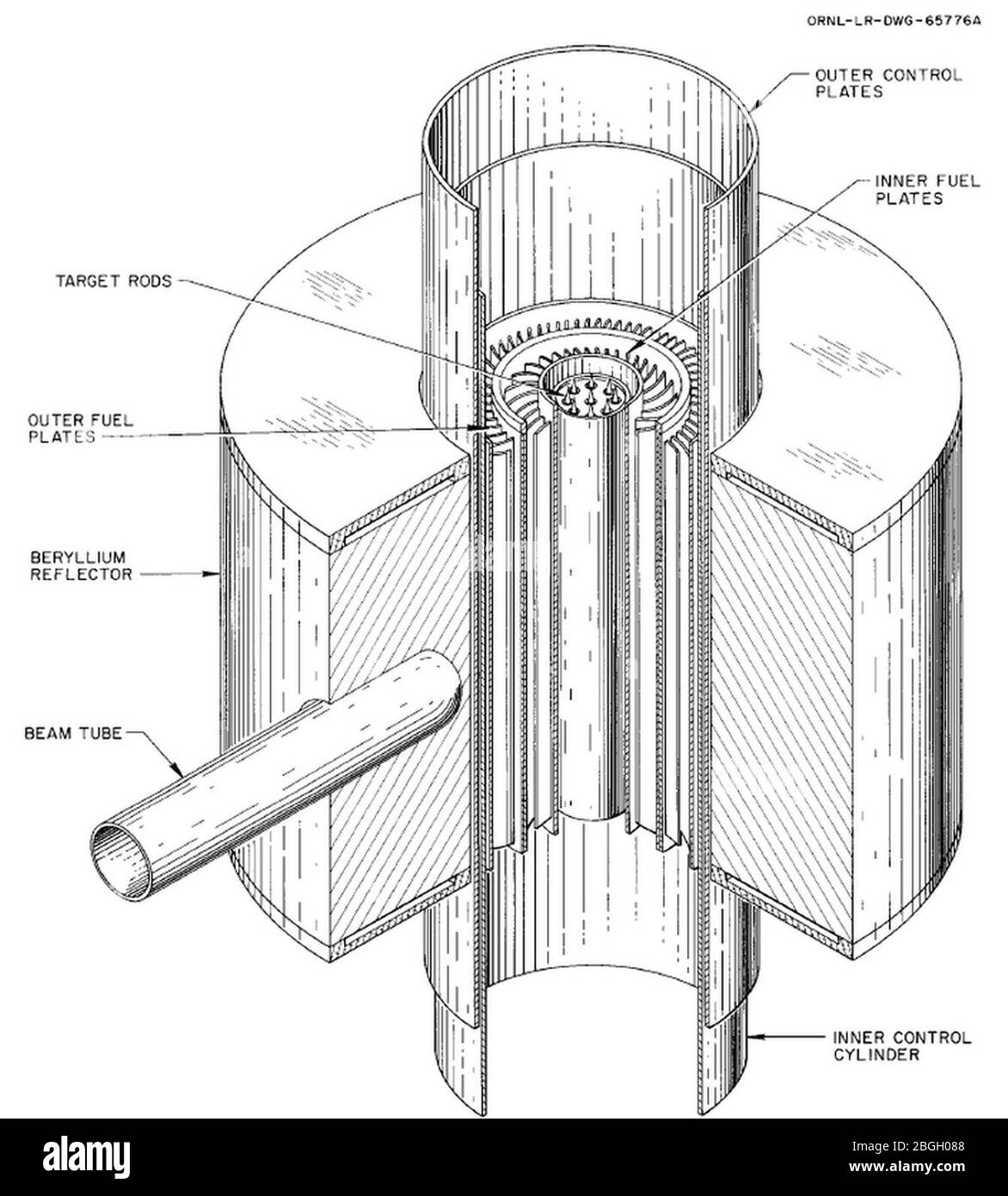 High Flux Isotope Reactor Simplified Core Stock Photo Alamy