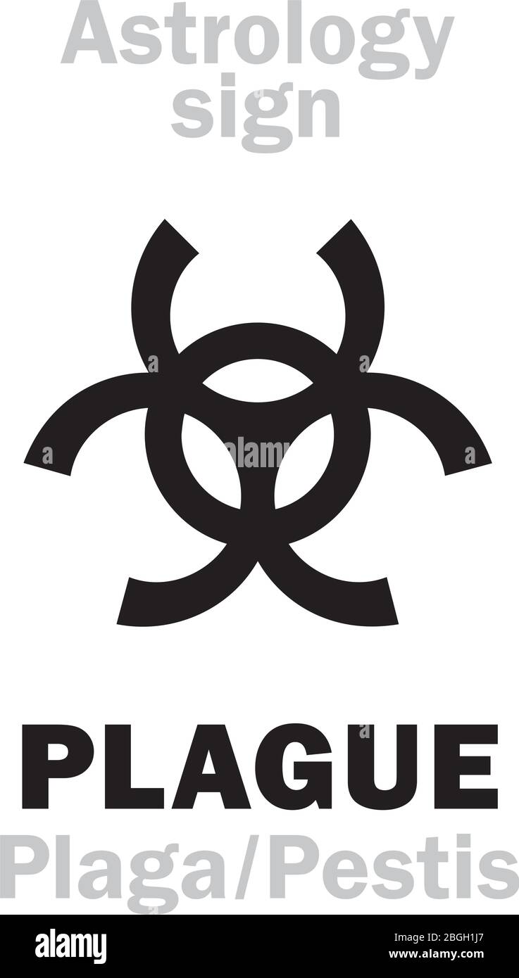 Astrology Alphabet: PLAGUE (Latin: PLAGA / PESTIS), Black Triple Moon, Three-horned Moon — sign of pestilence, pandemic symbol, (biohazard emblem). Stock Vector