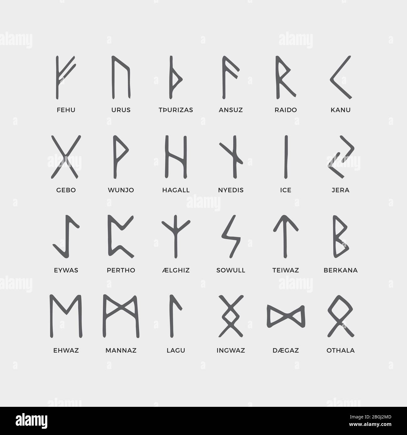 Retro norse scandinavian runes. Sketch celtic ancient letters. Old hieroglyphic occult alphabet. Medieval viking vector symbols. Illustration of nordic culture ancient abc Stock Vector