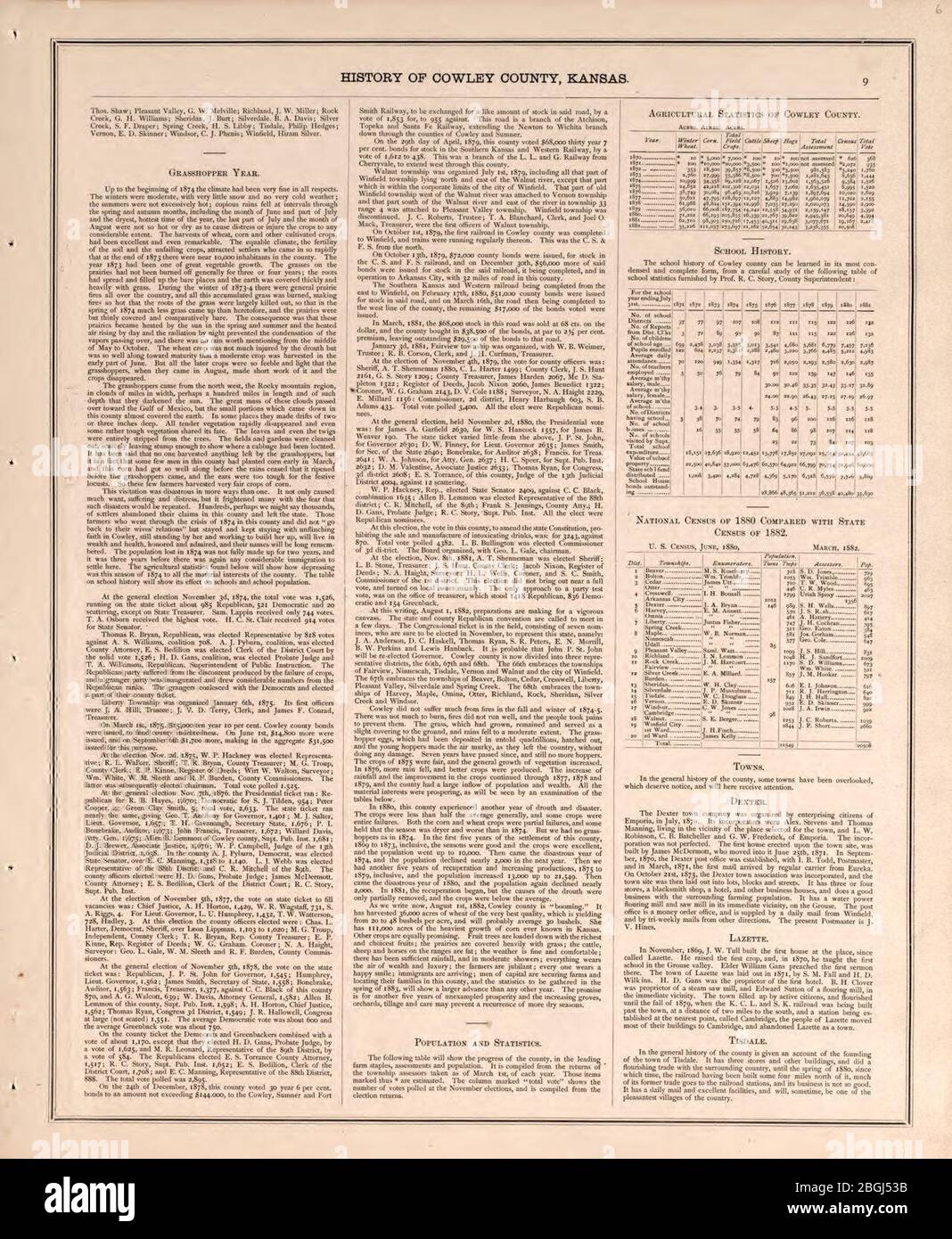 Historical atlas of Cowley County, Kansas Stock Photo Alamy