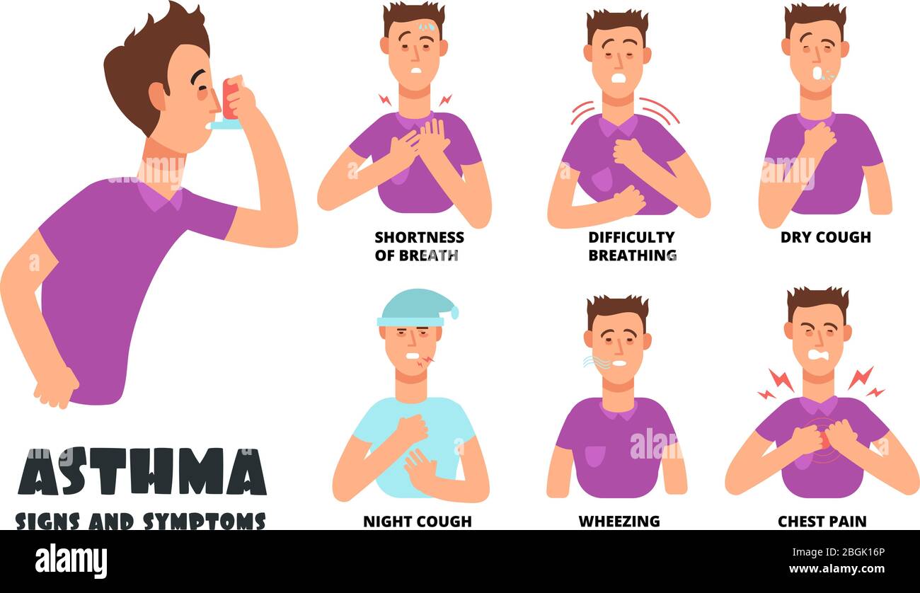 Asthma symptoms with coughing cartoon person. Asthmatic problems vector infographic. Illustration of medical disease, shortness breathing, cough and wheezing Stock Vector