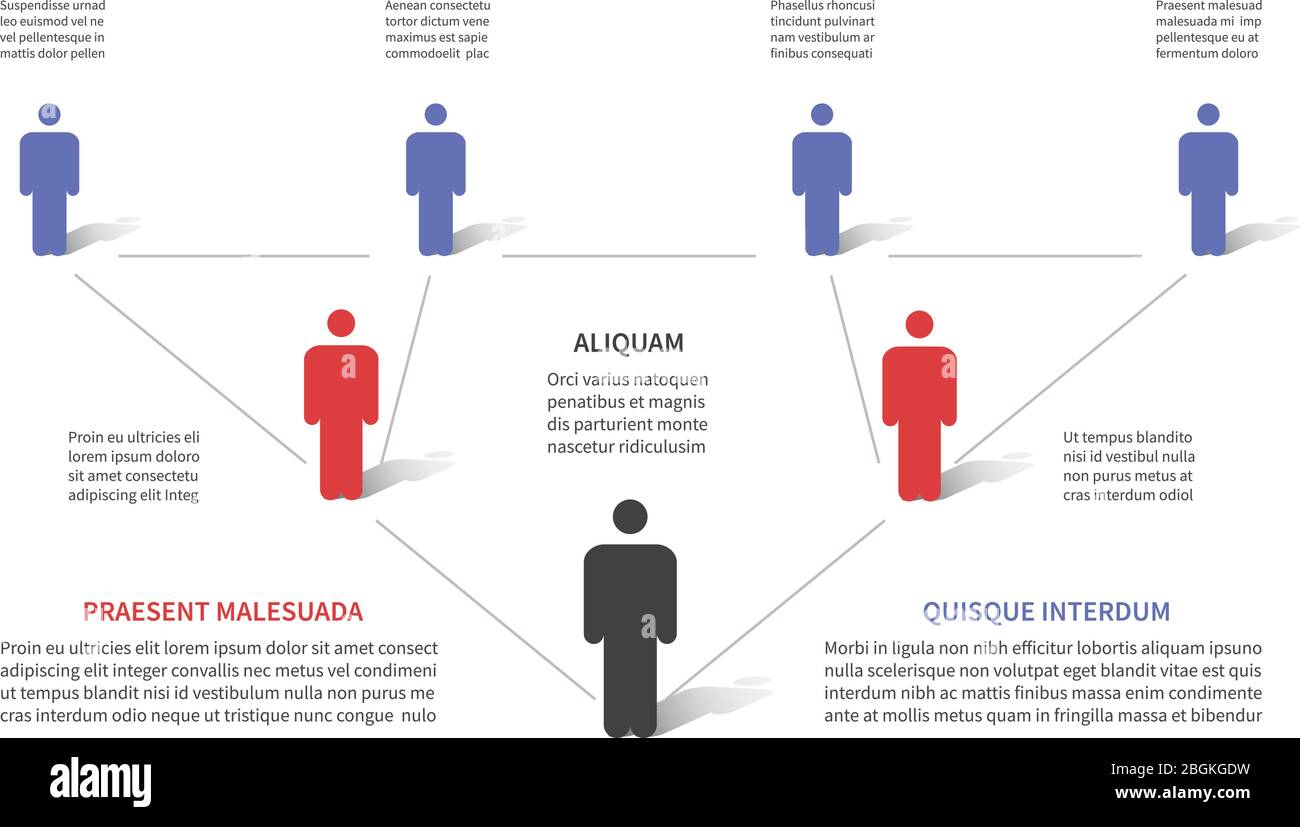 Tree Organization Structure