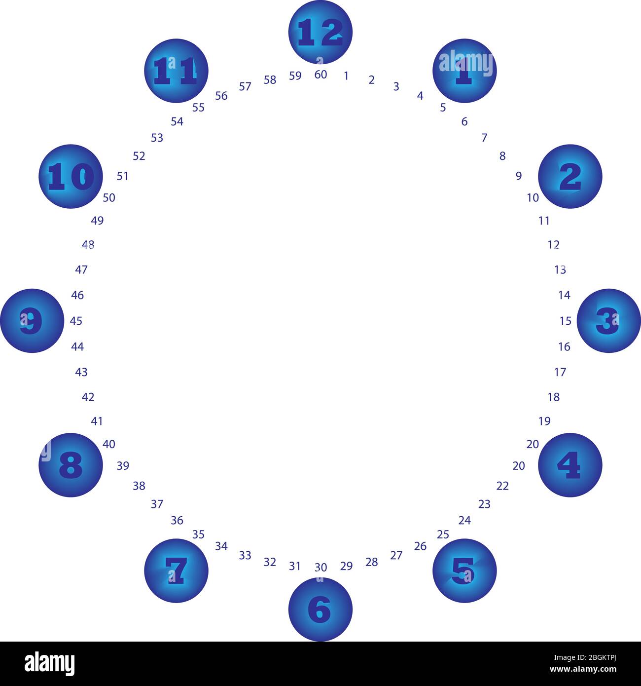 clock dial enormous deco numbers in circle hourly blue on blue seconds ...