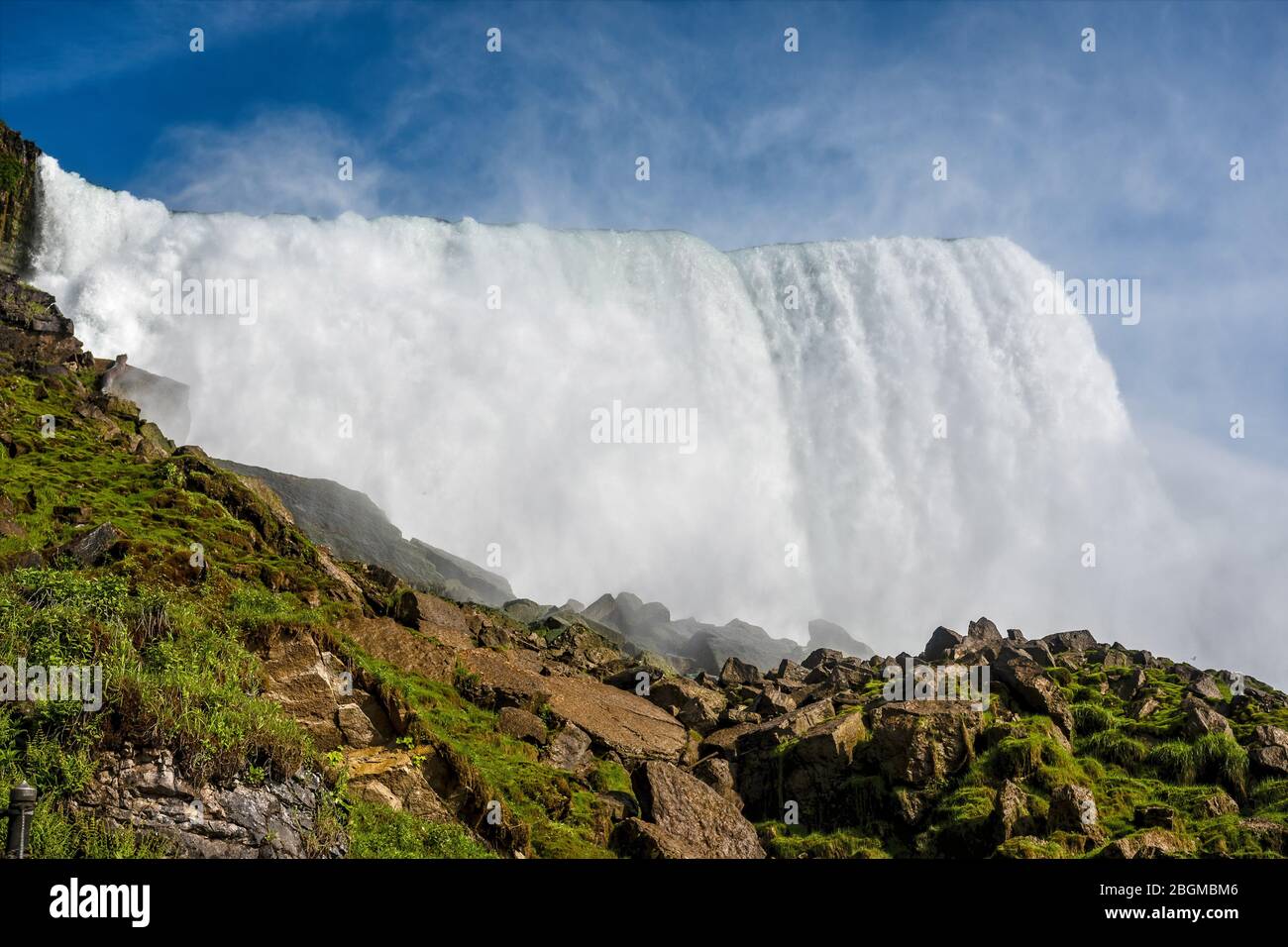 Waterfall splash up close hi-res stock photography and images - Alamy