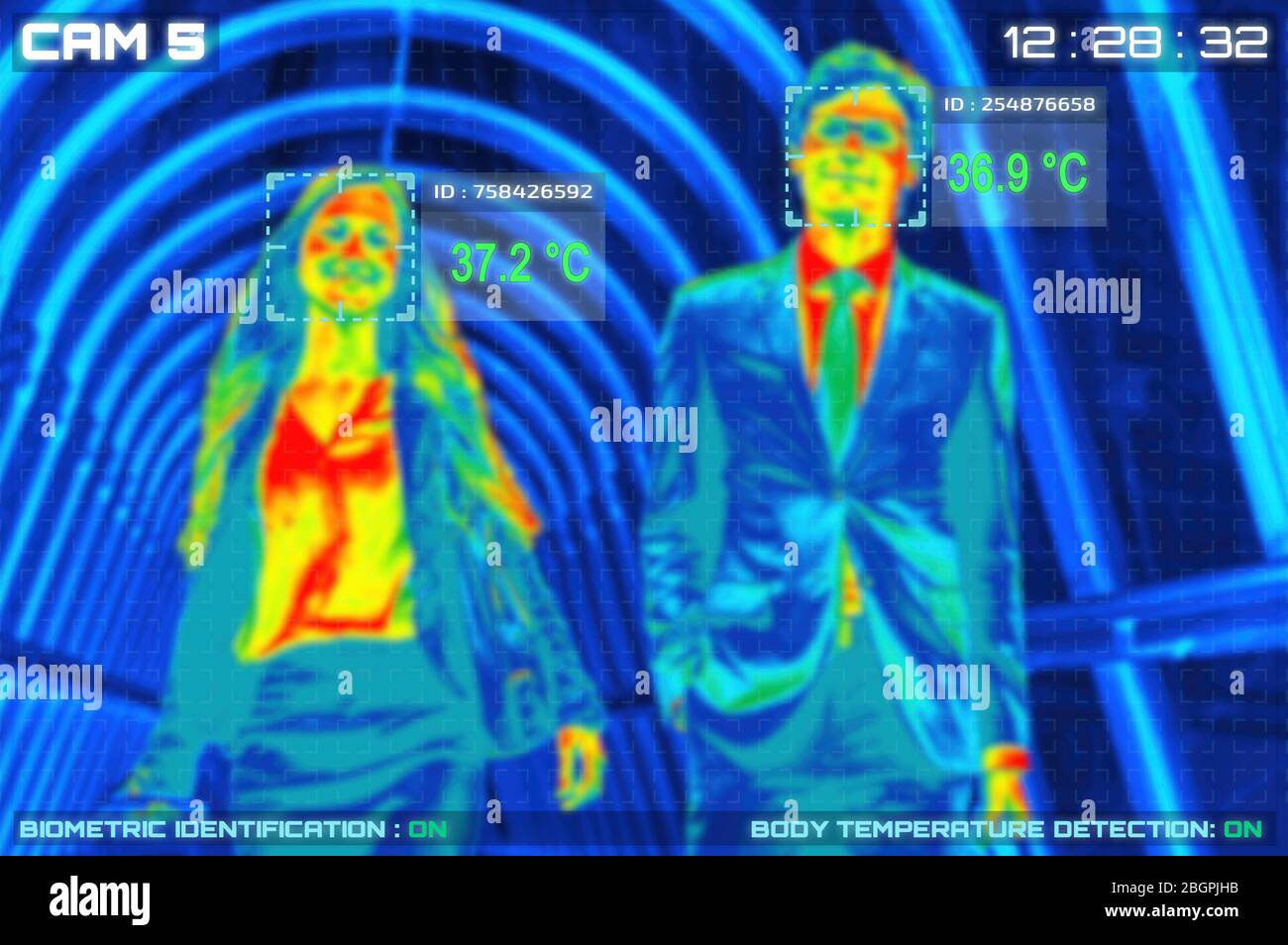 Simulation of body temperature check by thermoscan or infrared thermal  camera for against epidemic flu covid19 or corona virus Stock Photo - Alamy