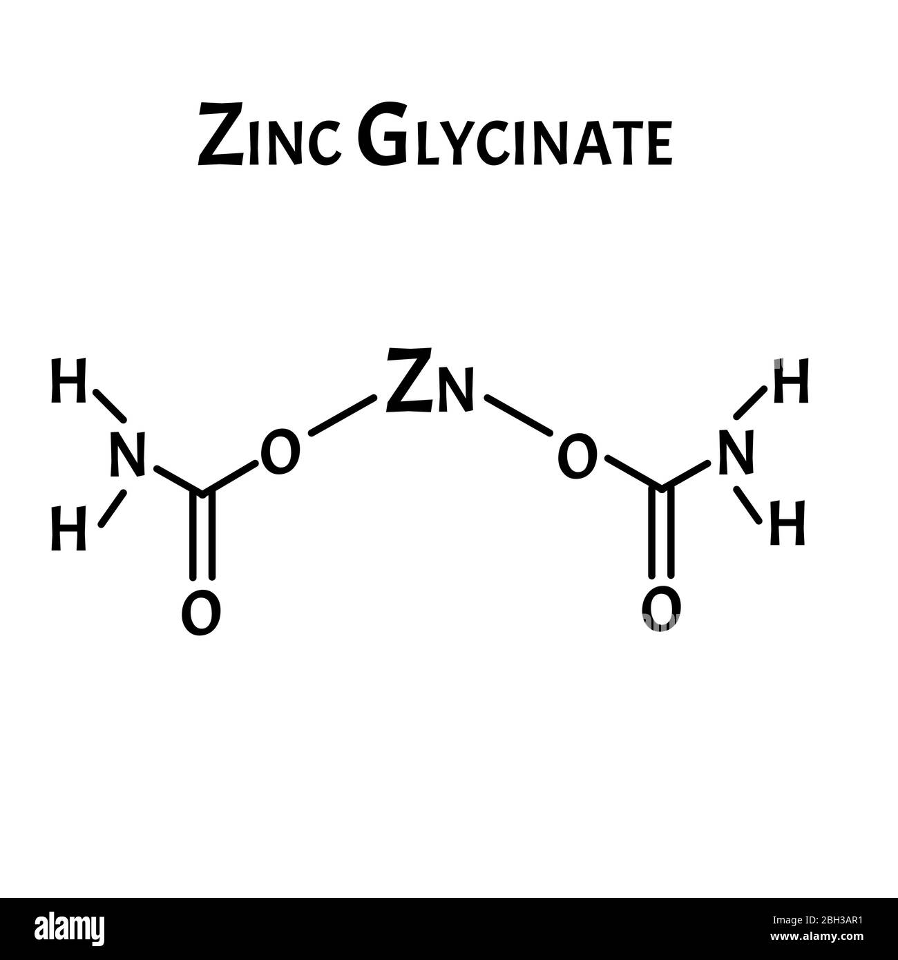 Zinc glycinate is a molecular chemical formula. Zinc infographics. Vector illustration on