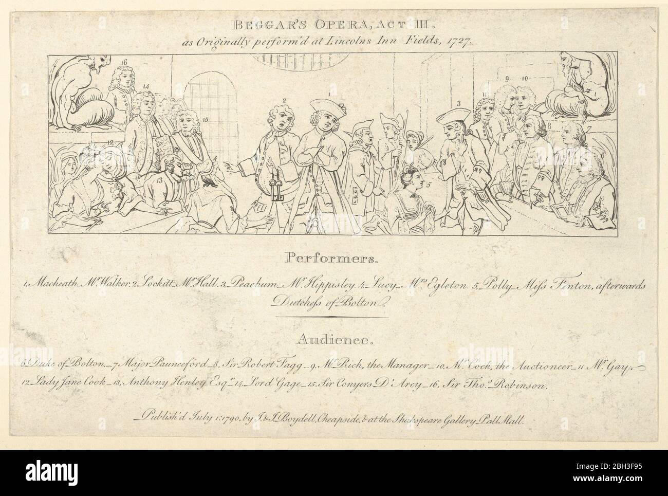 Key with List of Performers and Audience to: The Beggars Opera, July 1, 1790. Stock Photo