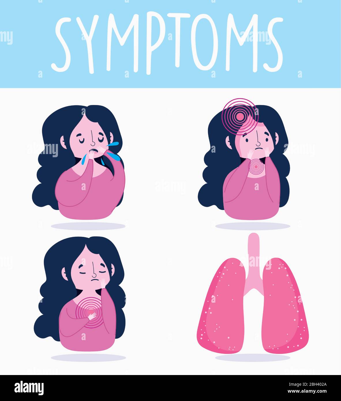 covid 19 coronavirus infographic, people symptoms, headache, cough and chest pain vector