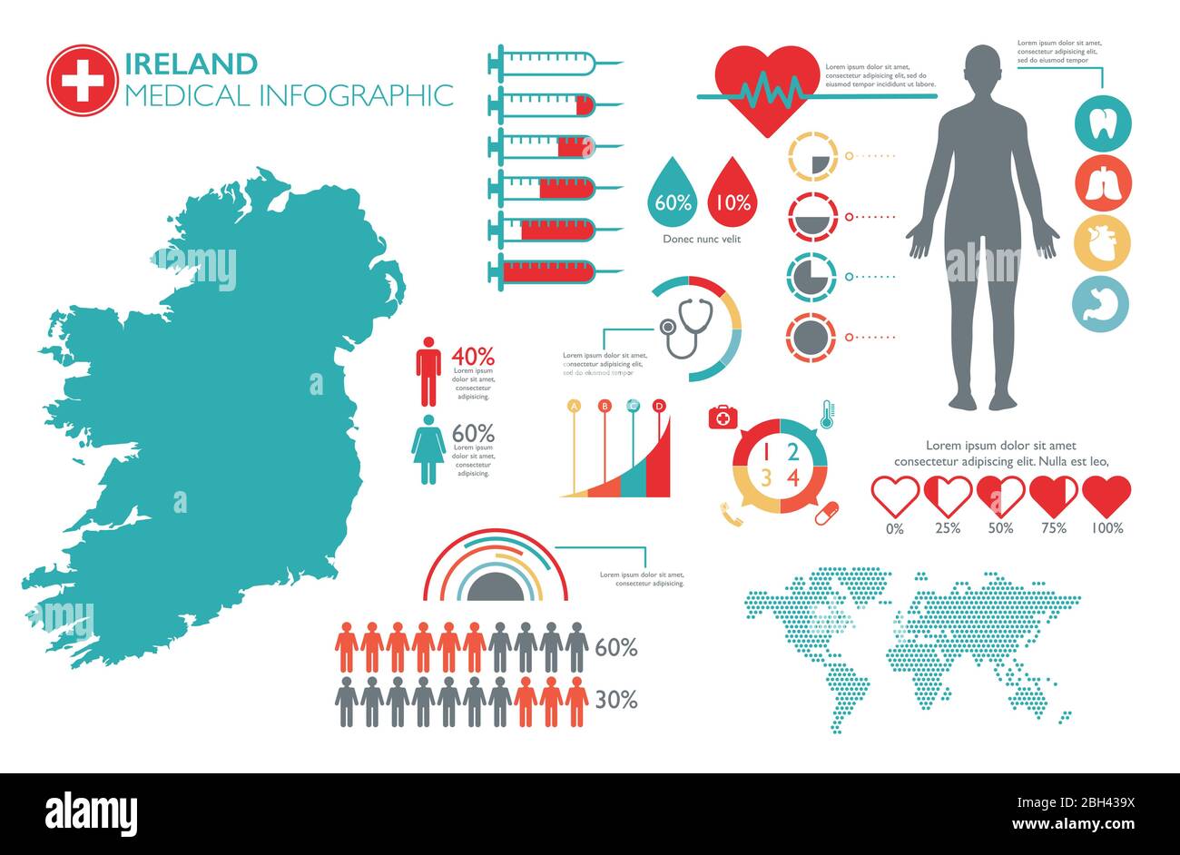 phd in healthcare management ireland