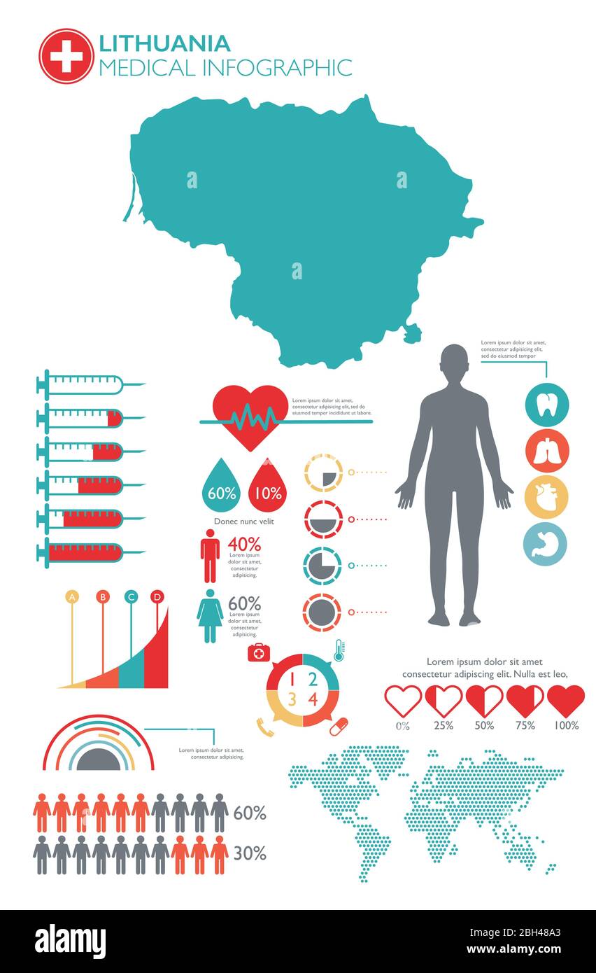 Human body medical data charts hi-res stock photography and images - Alamy