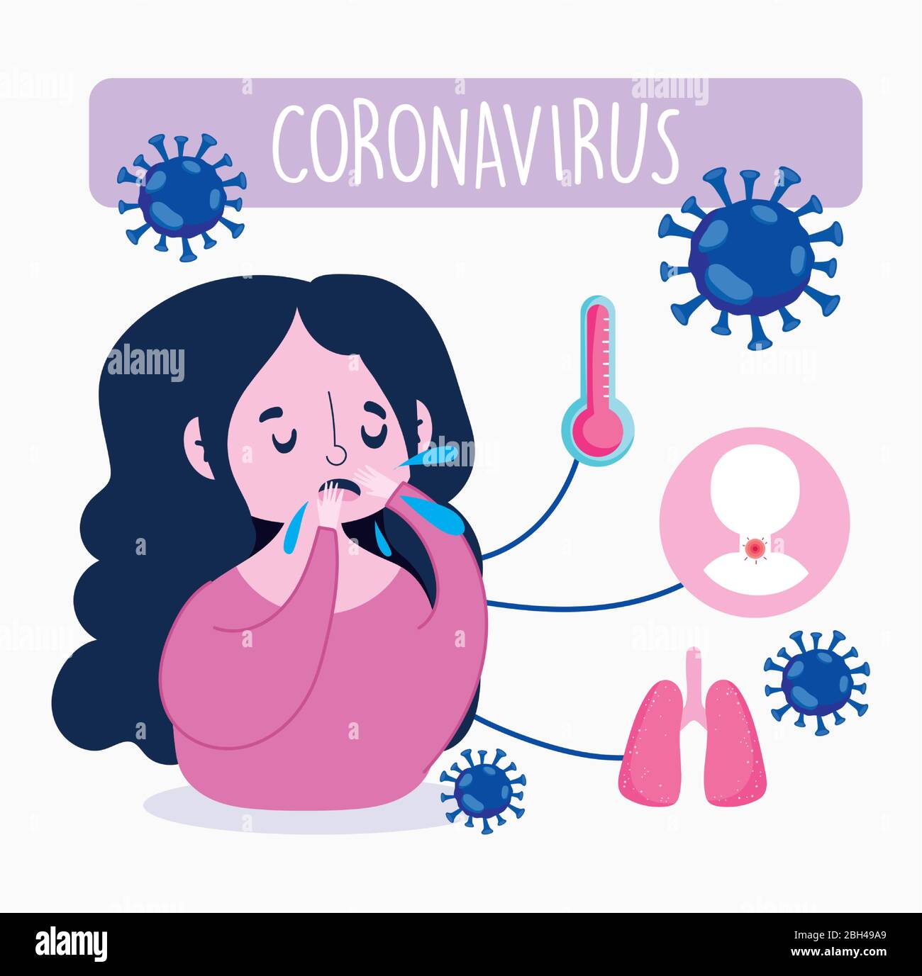covid 19 coronavirus infographic, girl with dry cough, fever, sore
