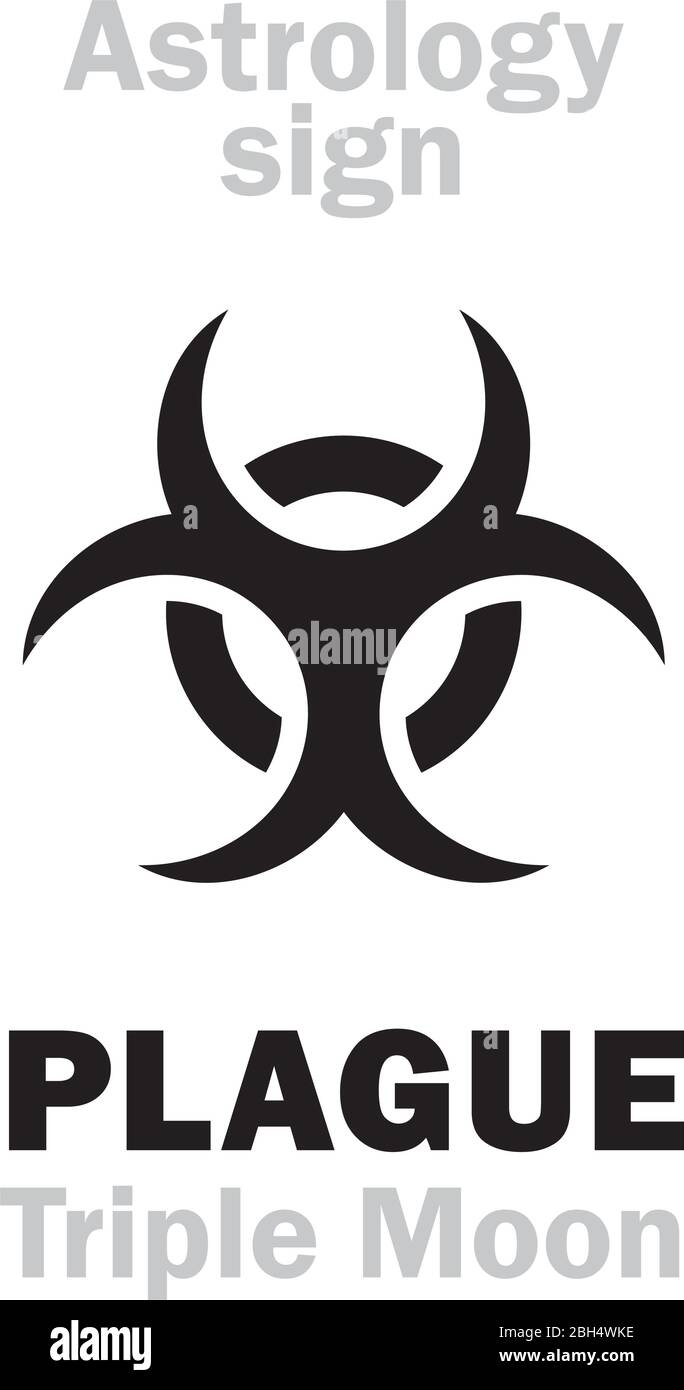 Astrology Alphabet PLAGUE (Latin PLAGA / PESTIS), Black Triple Moon, Threehorned Moon — sign