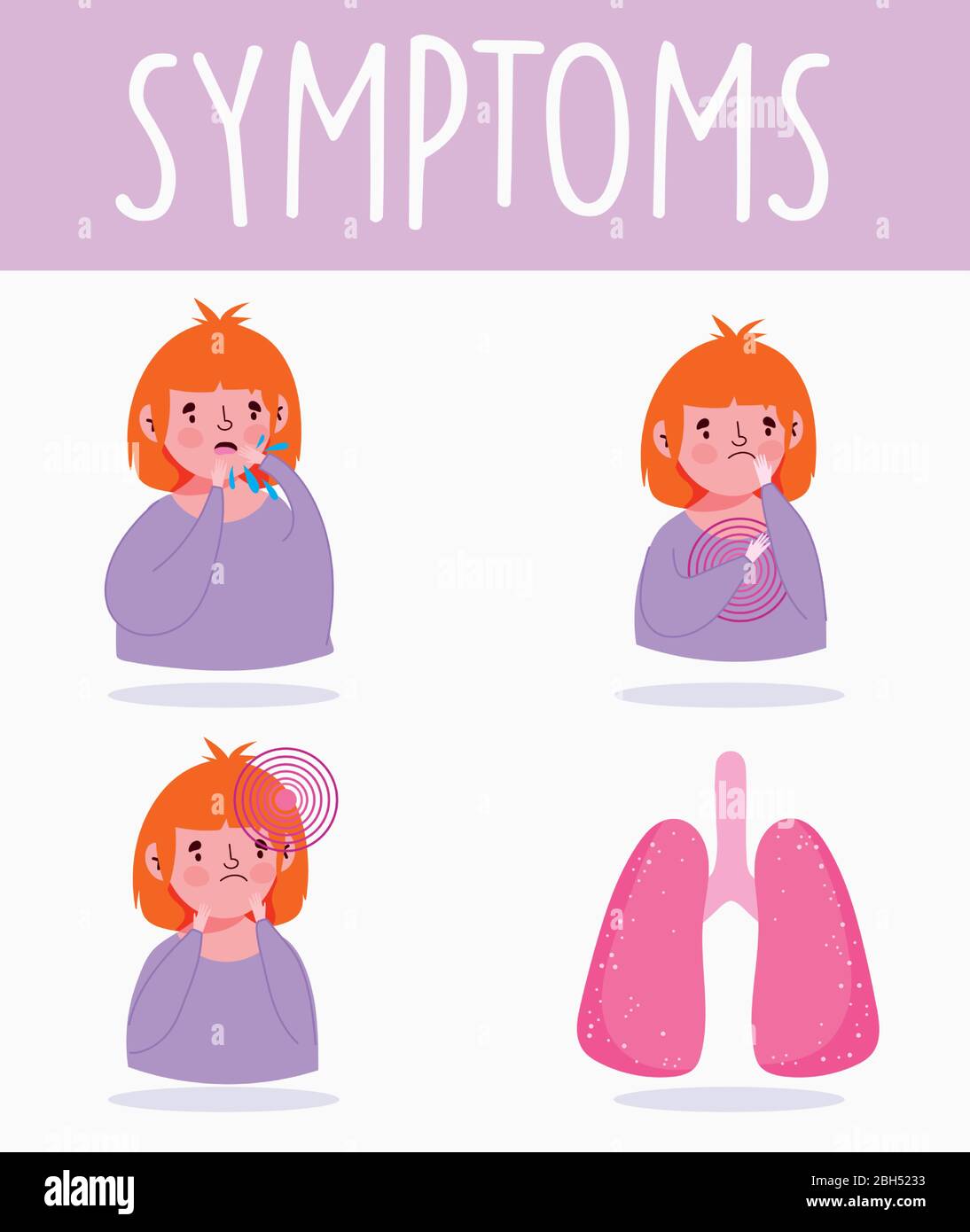 covid 19 coronavirus infographic, symptoms sore throat, shortness of