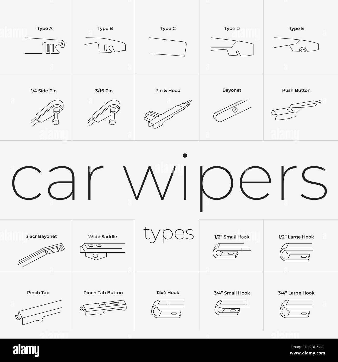 Type chart for car wipers Stock Vector