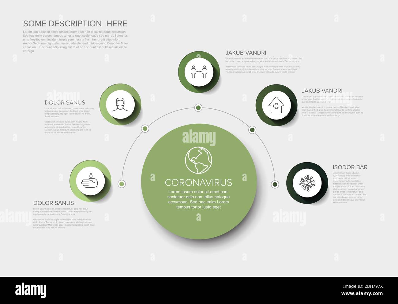 Coronavirus prevention infographic template - mask, people distance ...
