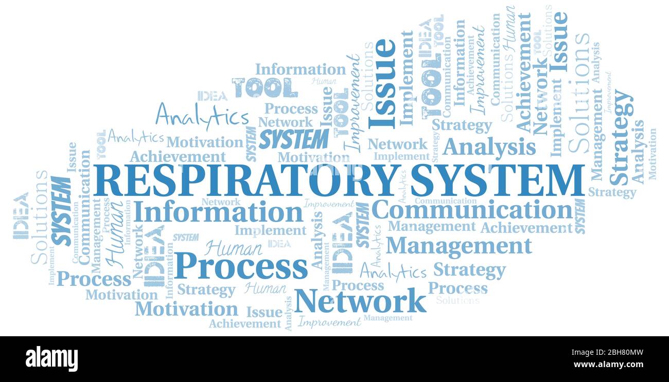 Respiratory System typography vector word cloud. Wordcloud collage made