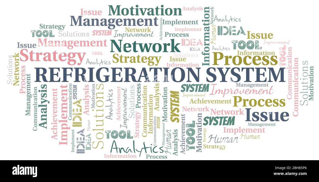 Refrigeration System typography vector word cloud. Wordcloud collage