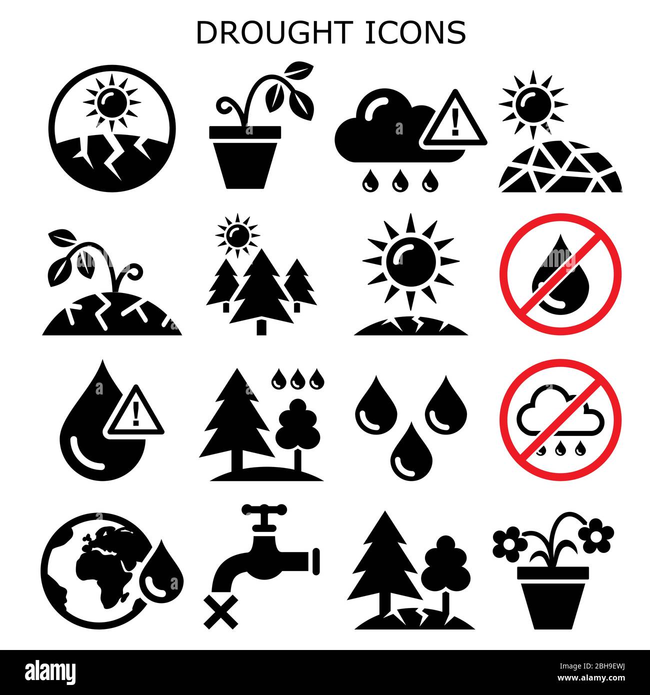 Drought, natural disaster, climate change vector icons set no water