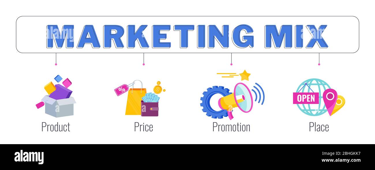 Four 4 PS marketing mix infographic flat vector illustration scheme ...