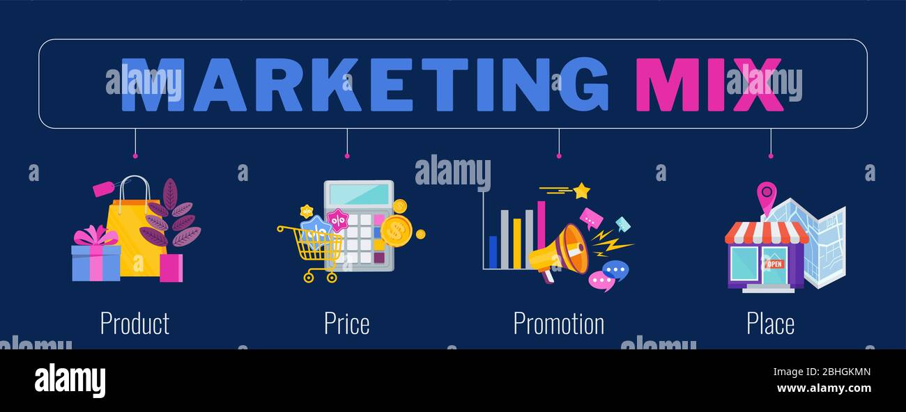 Four 4 PS marketing mix infographic flat vector illustration scheme ...