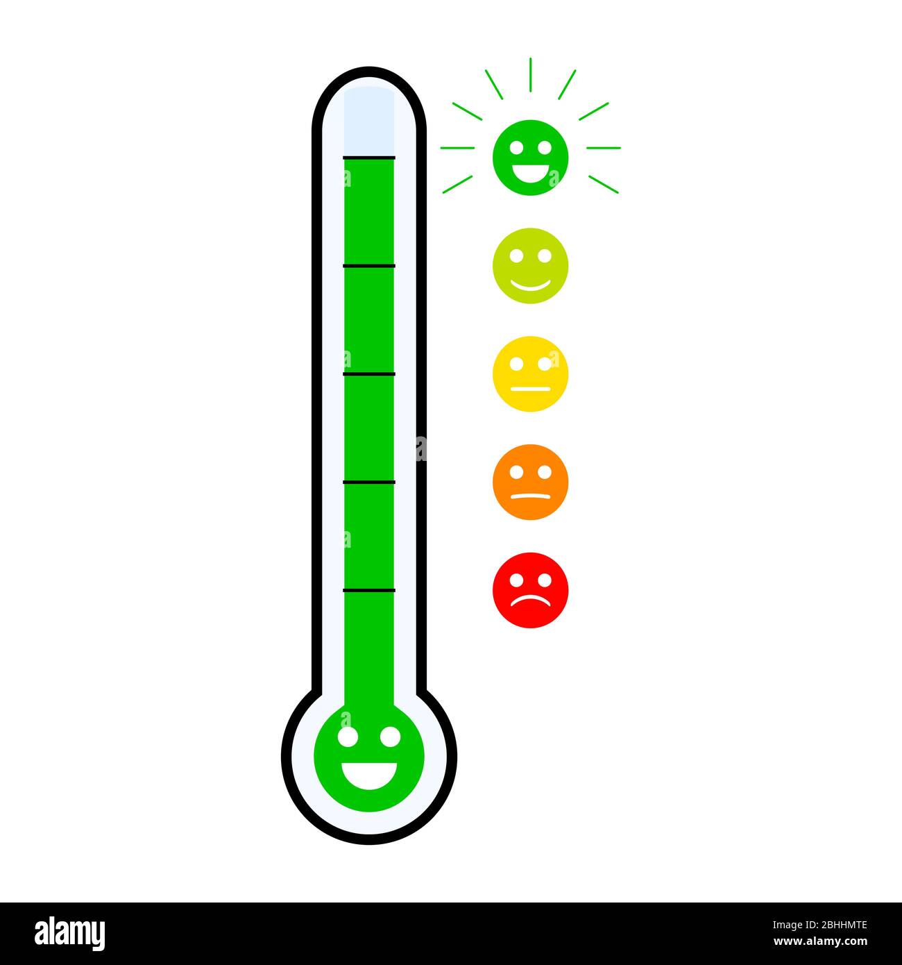 Level good mood, indicator thermometer. Level rating indicator, good feedback, face customer meter mood, vector illustration Stock Vector