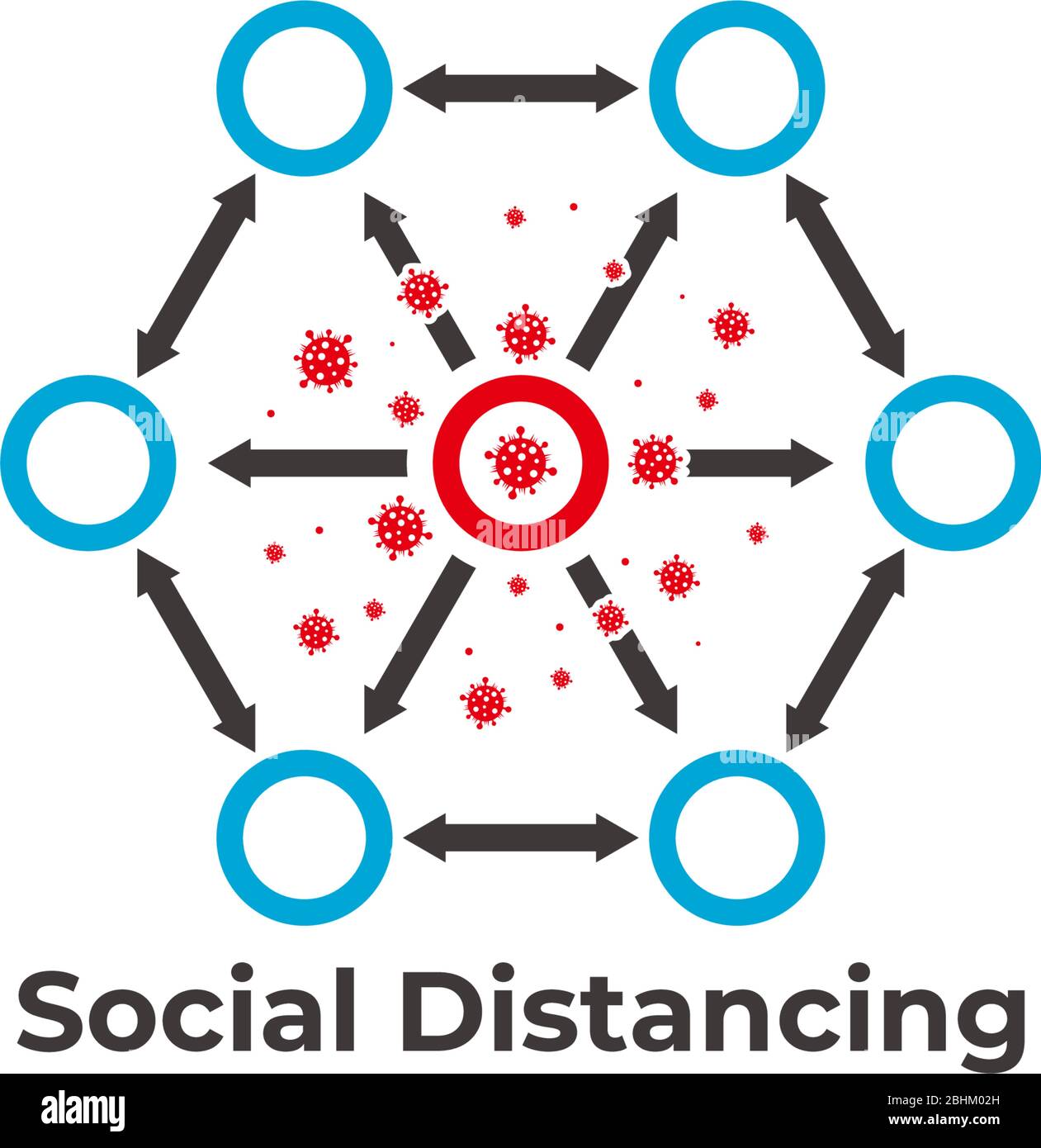 social distancing avoid infection symbol simple design vector Stock ...