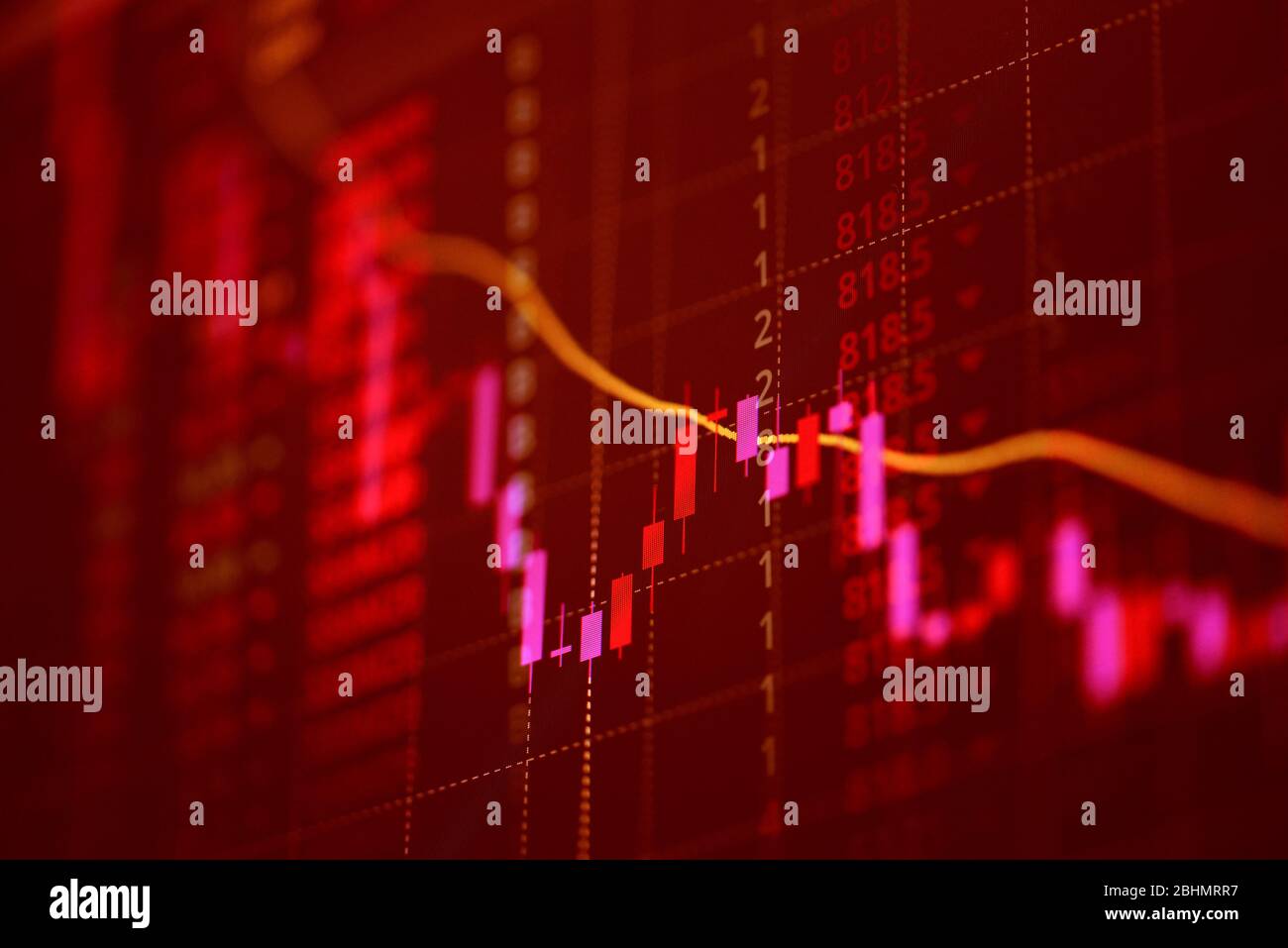 Forex trading losses and market analysis