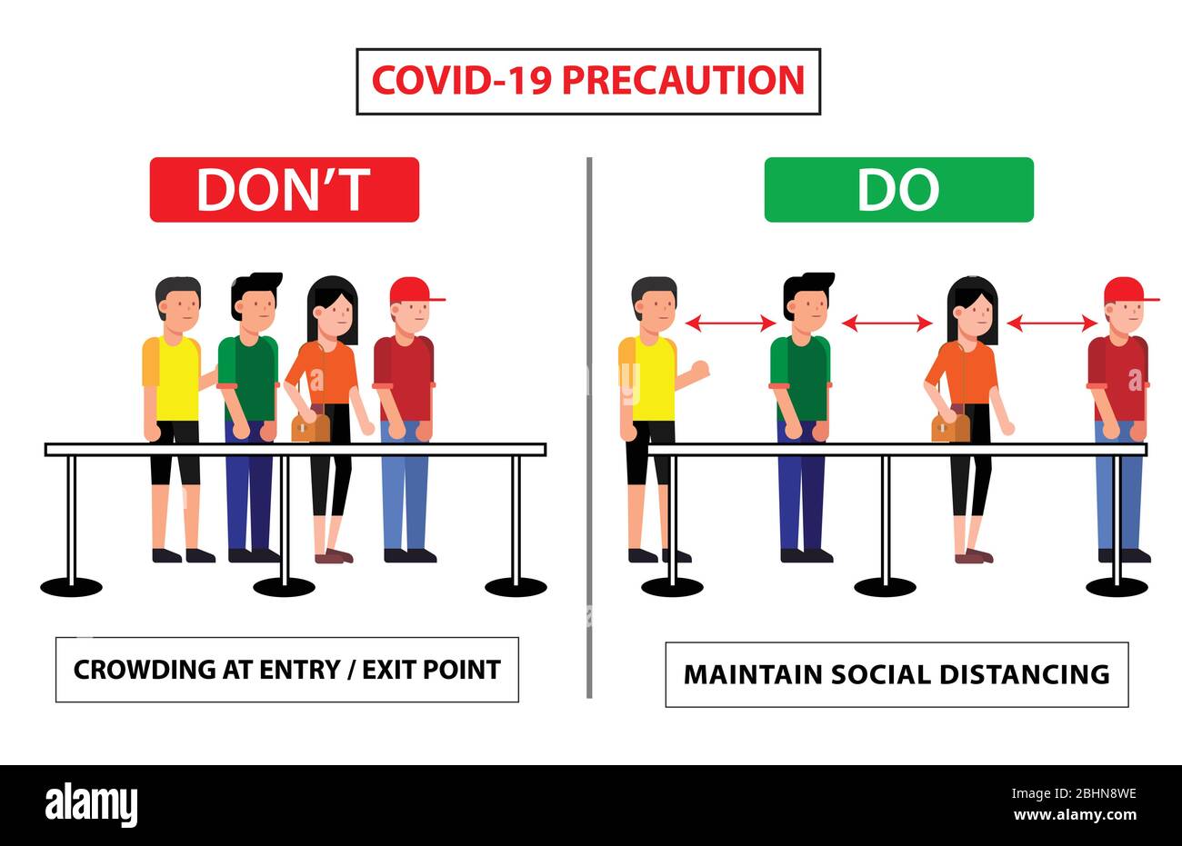 Do and don't poster for covid 19 corona virus. Safety instruction for office employees and staff. Vector illustration of crowing at entry exit point o Stock Vector