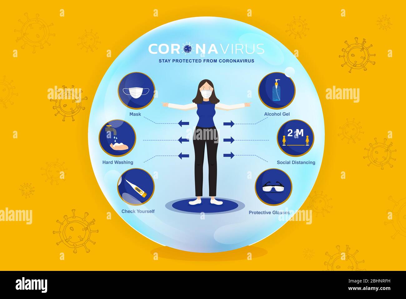 Cartoon female character with infographic icons showing equipments and information to protect from Coronavirus Stock Vector