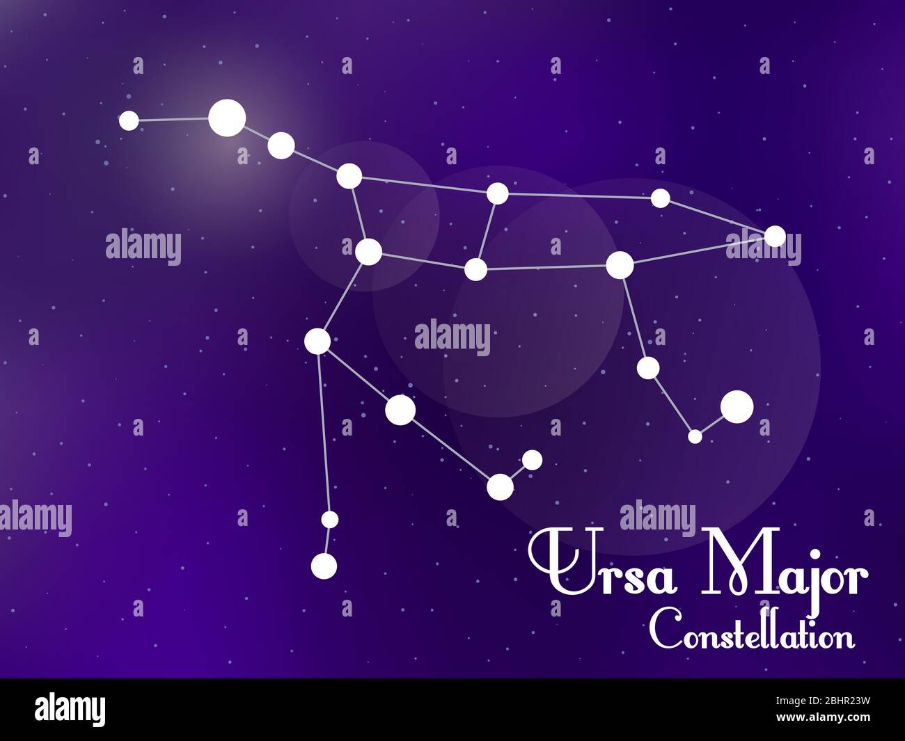 Ursa Major constellation. Starry night sky. Cluster of stars, galaxy