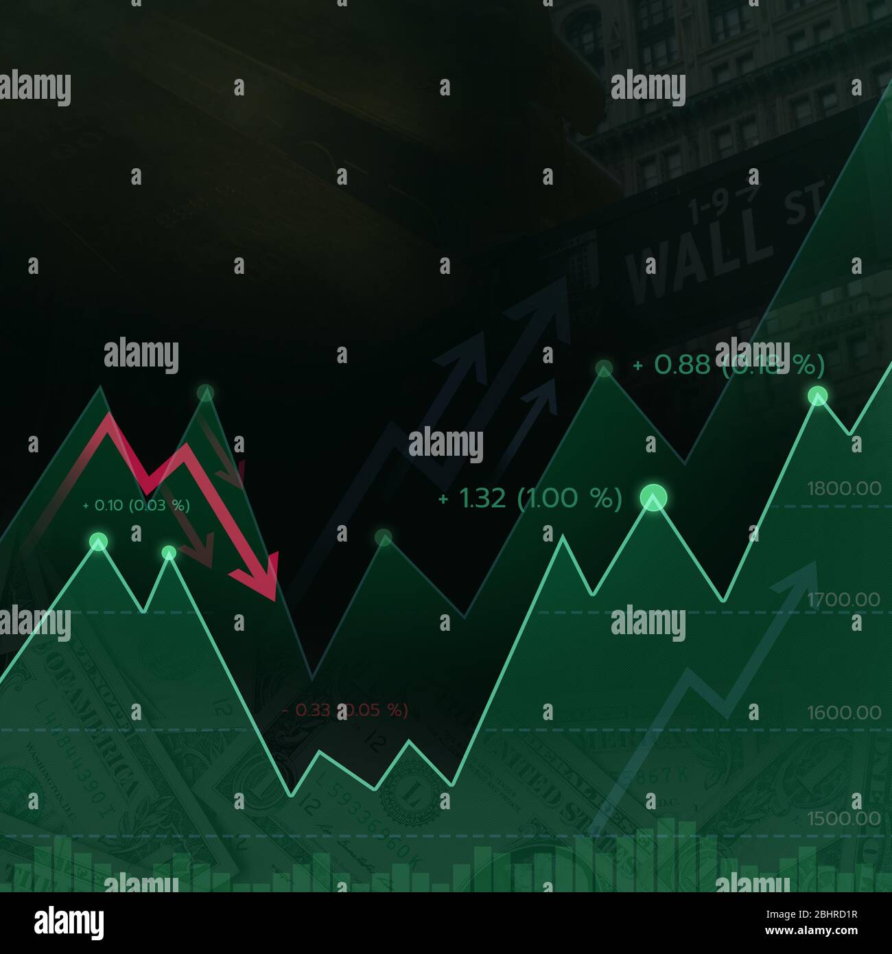 candlestick graph for stocks