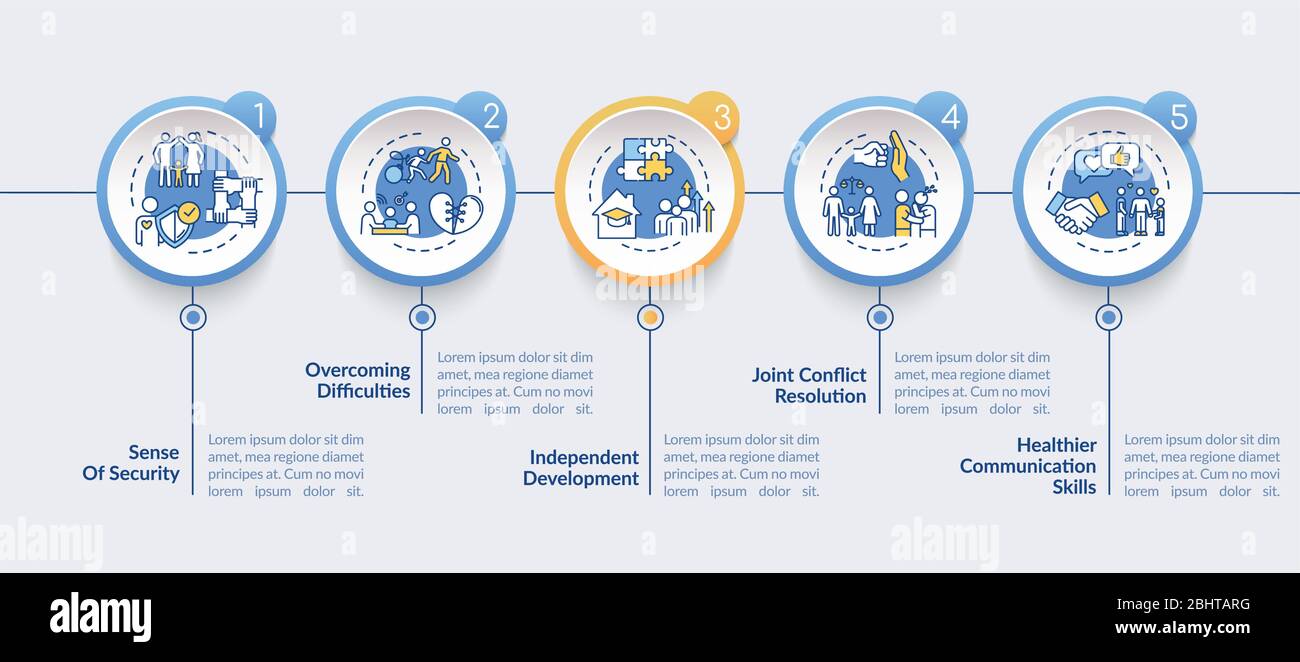 Parents and children relationship vector infographic template Stock ...