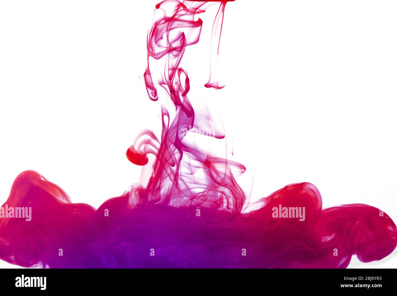 food coloring in water, Solubility of color in water, Watercolor or ink