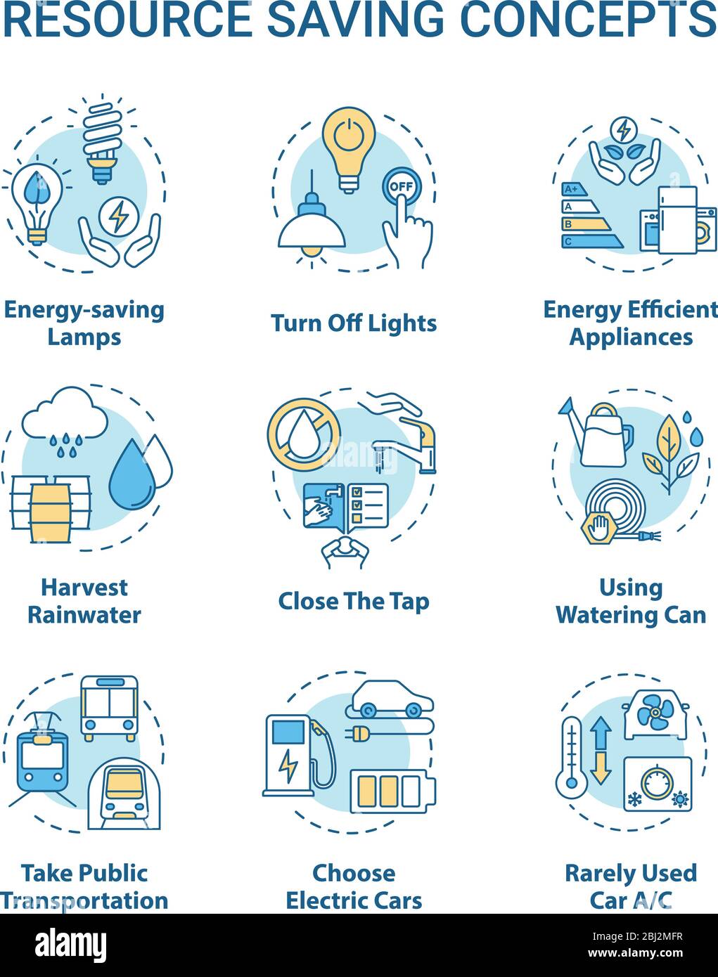 Resource saving concept icons set Stock Vector