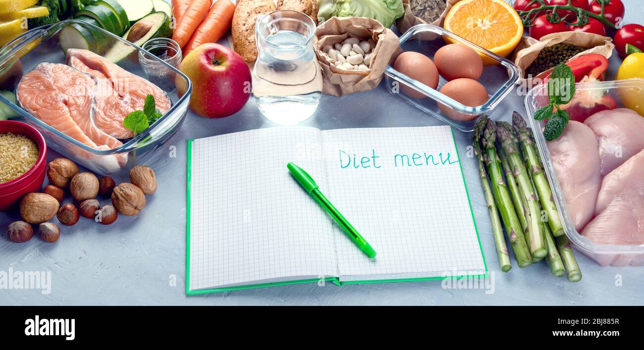 Healthy Diet Eating Plan Meal Planning Slimming And Weigh Loss healthy-diet-eating-plan-meal-planning-slimming-and-weigh-loss