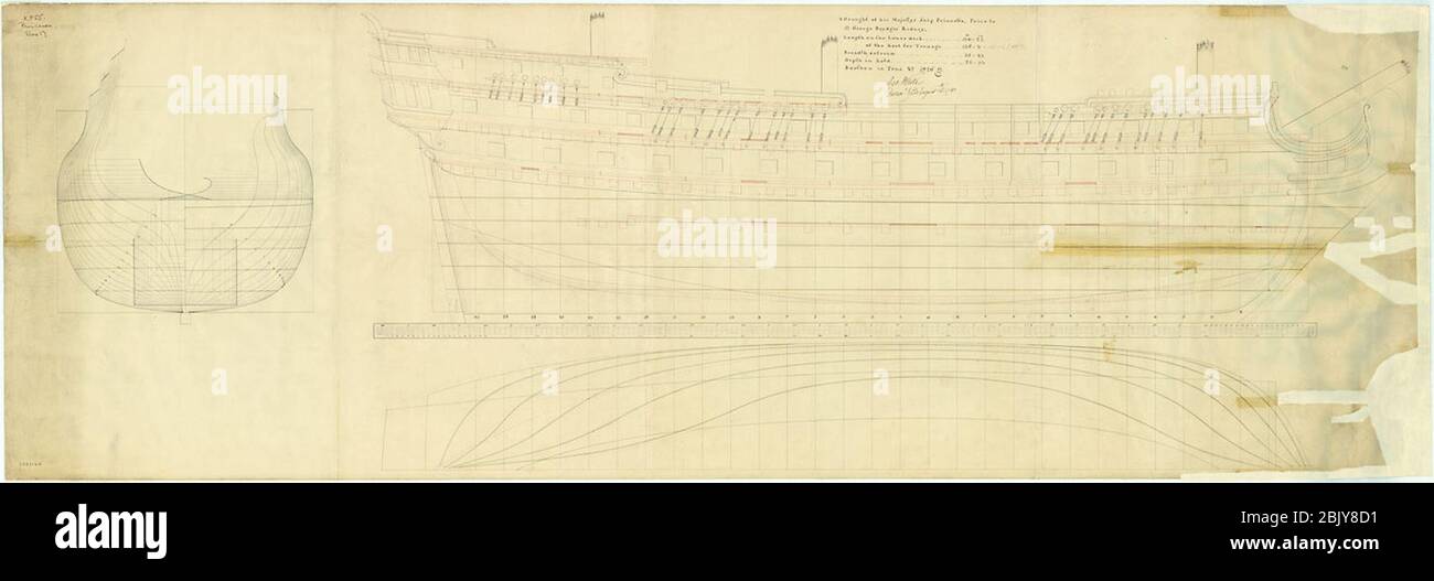 HMS Princesa (1780 Stock Photo Alamy