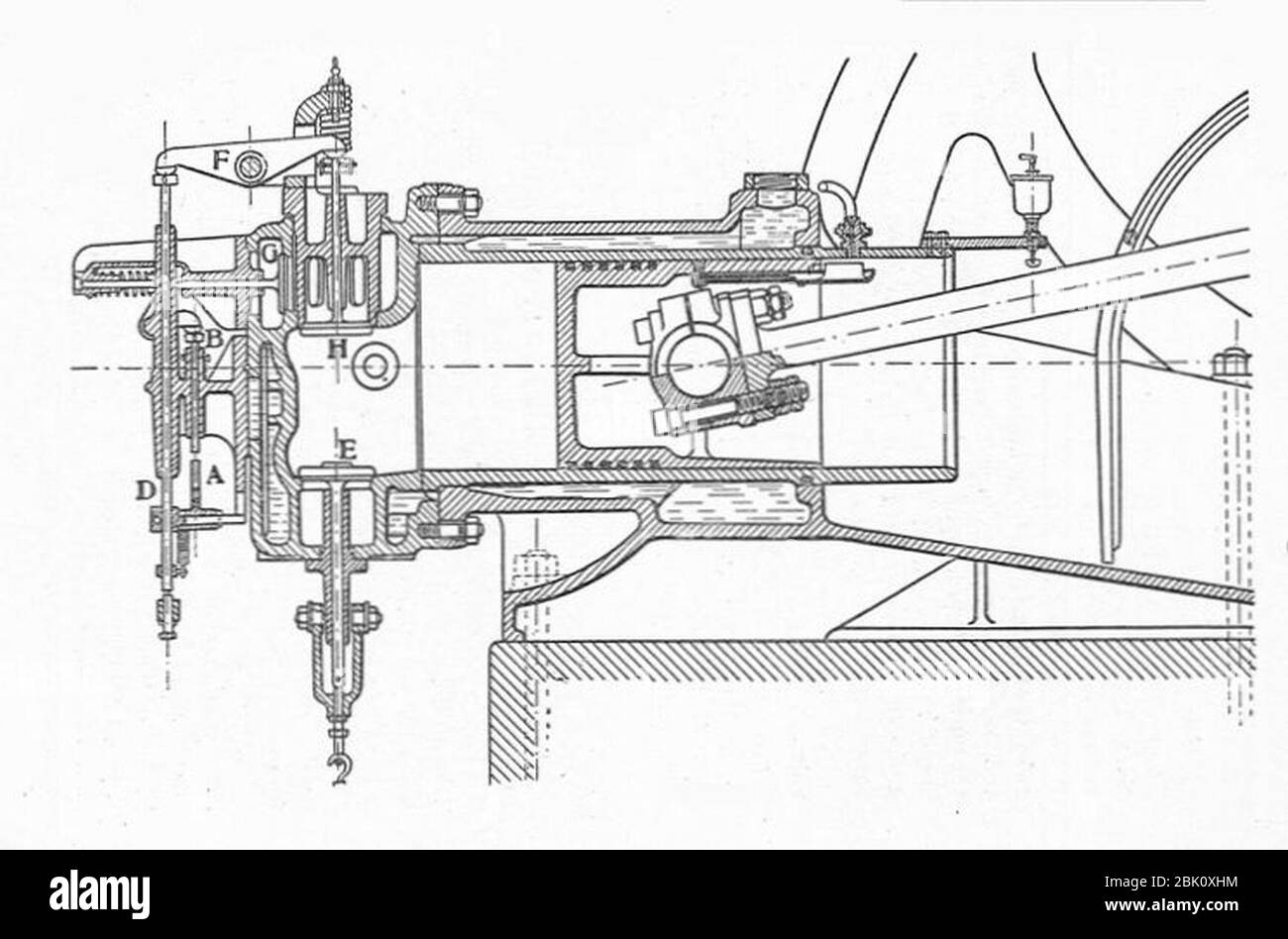 Hornsby gas engine section (Heat Engines 1913 Stock Photo Alamy